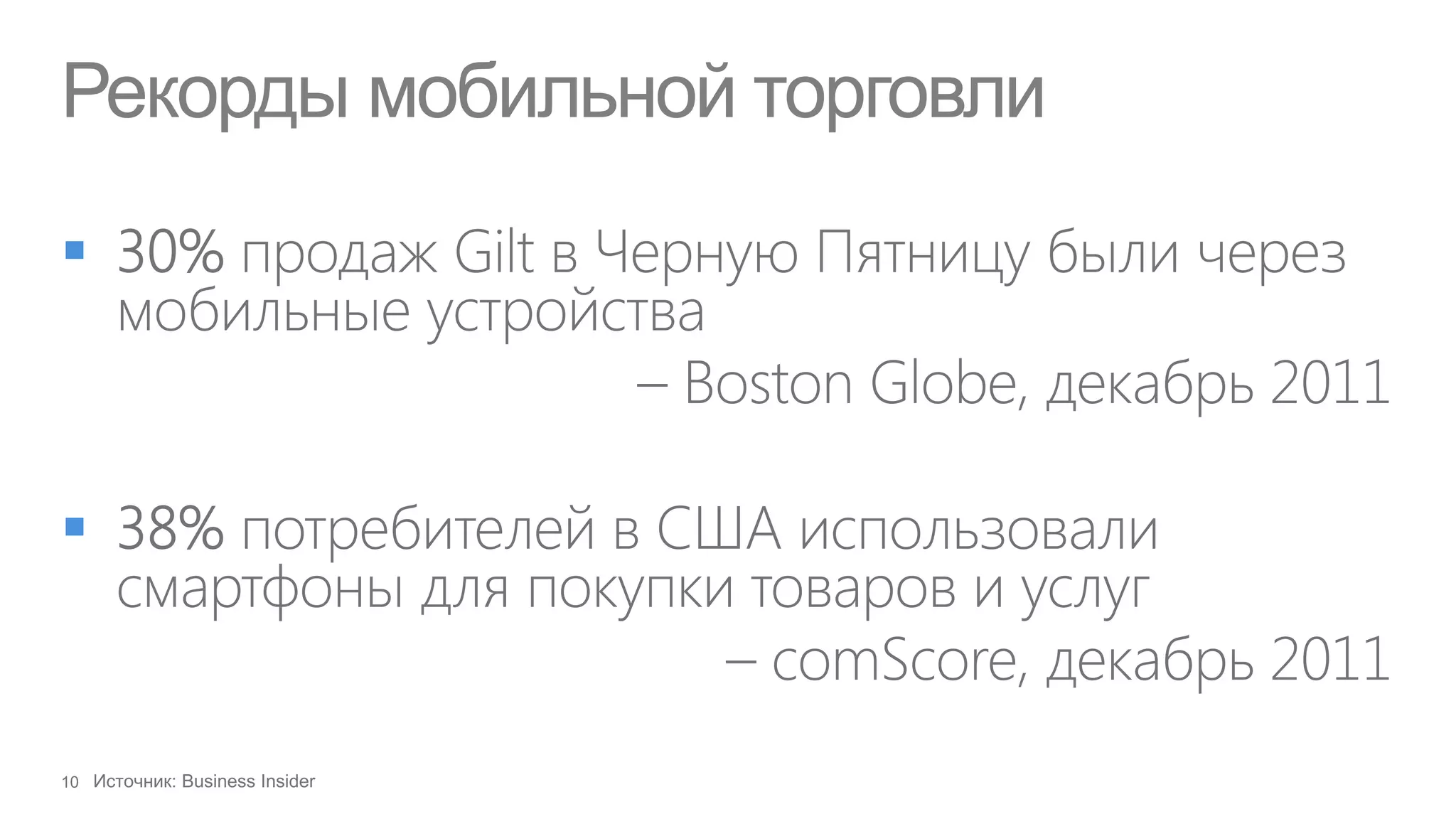 Рекорды мобильной торговли






 