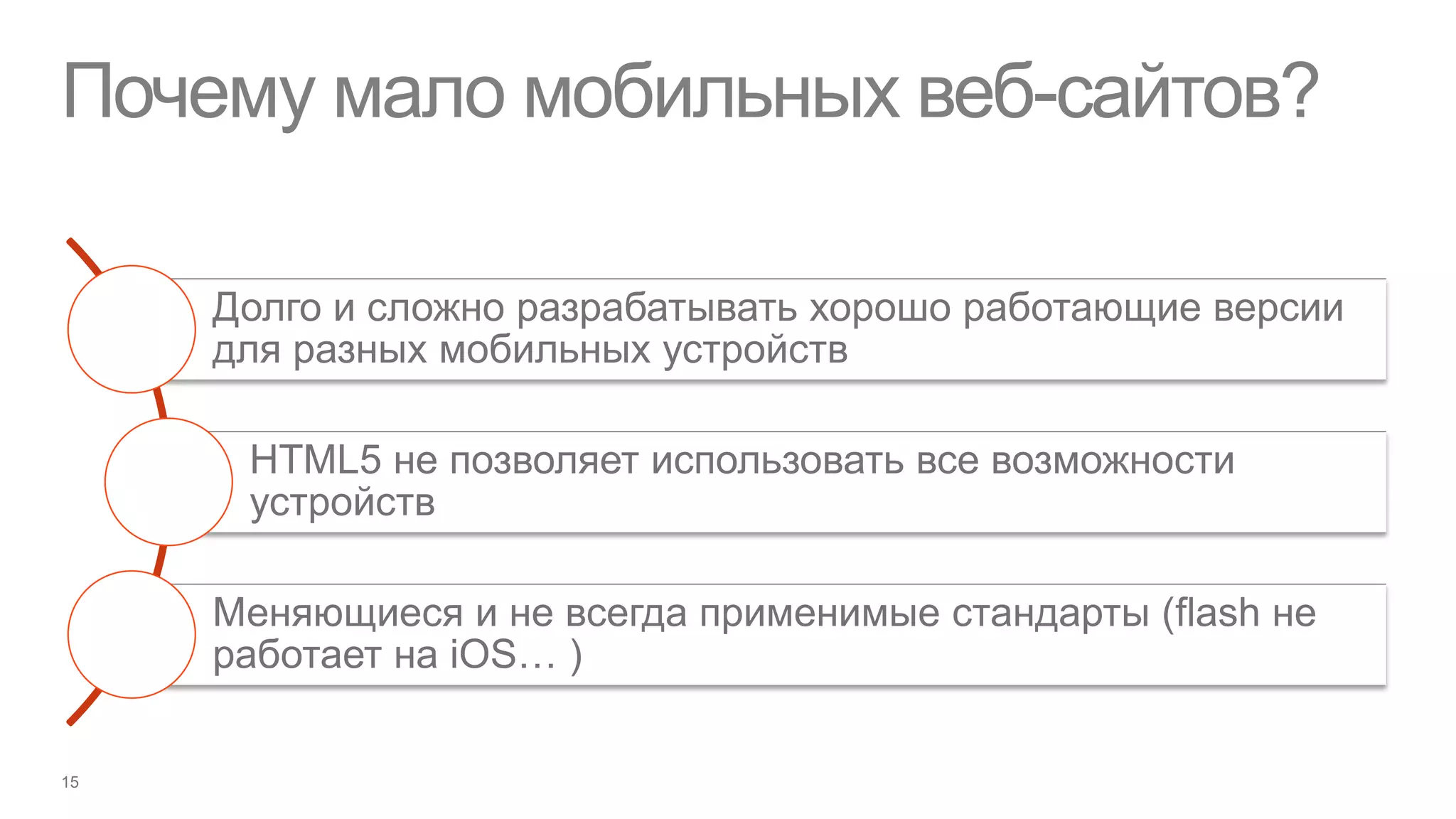 Почему мало мобильных веб-сайтов?

   Долго и сложно разрабатывать хорошо работающие версии
   для разных мобильных устройств

    HTML5 не позволяет использовать все возможности
    устройств

   Меняющиеся и не всегда применимые стандарты (flash не
   работает на iOS… )
 