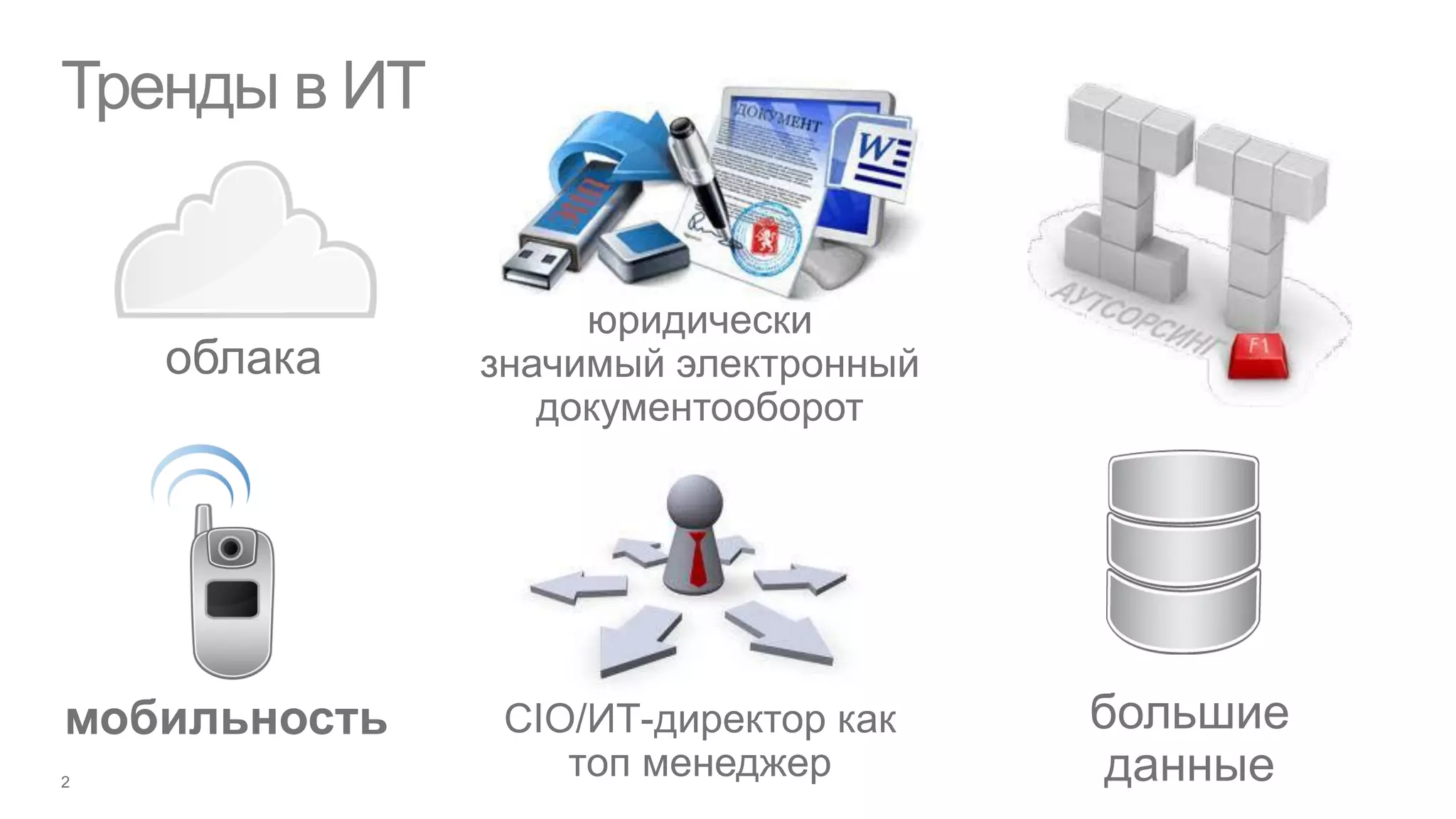 Тренды в ИТ


                   юридически
   облака     значимый электронный
                 документооборот




мобильность    CIO/ИТ-директор как   большие
                  топ менеджер        данные
 