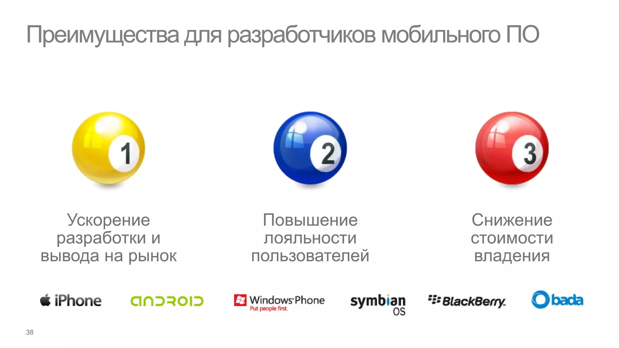 Преимущества для разработчиков мобильного ПО




    Ускорение       Повышение         Снижение
   разработки и     лояльности        стоимости
 вывода на рынок   пользователей      владения
 
