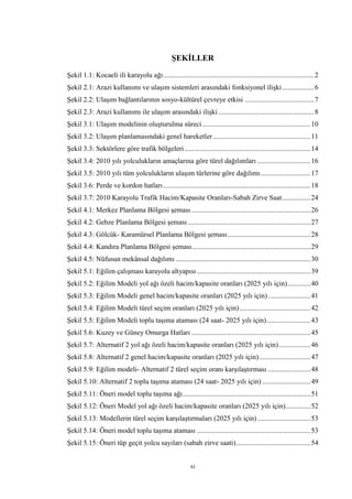 xi
ŞEKİLLER
Şekil 1.1: Kocaeli ili karayolu ağı.....................................................................................2
Şekil 2.1: Arazi kullanımı ve ulaşım sistemleri arasındaki fonksiyonel ilişki..................6
Şekil 2.2: Ulaşım bağlantılarının sosyo-kültürel çevreye etkisi .......................................7
Şekil 2.3: Arazi kullanımı ile ulaşım arasındaki ilişki......................................................8
Şekil 3.1: Ulaşım modelinin oluşturulma süreci.............................................................10
Şekil 3.2: Ulaşım planlamasındaki genel hareketler.......................................................11
Şekil 3.3: Sektörlere göre trafik bölgeleri.......................................................................14
Şekil 3.4: 2010 yılı yolculukların amaçlarına göre türel dağılımları ..............................16
Şekil 3.5: 2010 yılı tüm yolculukların ulaşım türlerine göre dağılımı............................17
Şekil 3.6: Perde ve kordon hatları...................................................................................18
Şekil 3.7: 2010 Karayolu Trafik Hacim/Kapasite Oranları-Sabah Zirve Saat................24
Şekil 4.1: Merkez Planlama Bölgesi şeması ...................................................................26
Şekil 4.2: Gebze Planlama Bölgesi şeması .....................................................................27
Şekil 4.3: Gölcük- Karamürsel Planlama Bölgesi şeması...............................................28
Şekil 4.4: Kandıra Planlama Bölgesi şeması...................................................................29
Şekil 4.5: Nüfusun mekânsal dağılımı ............................................................................30
Şekil 5.1: Eğilim çalışması karayolu altyapısı ................................................................39
Şekil 5.2: Eğilim Modeli yol ağı özeli hacim/kapasite oranları (2025 yılı için).............40
Şekil 5.3: Eğilim Modeli genel hacim/kapasite oranları (2025 yılı için)........................41
Şekil 5.4: Eğilim Modeli türel seçim oranları (2025 yılı için)........................................42
Şekil 5.5: Eğilim Modeli toplu taşıma ataması (24 saat- 2025 yılı için).........................43
Şekil 5.6: Kuzey ve Güney Omurga Hatları ...................................................................45
Şekil 5.7: Alternatif 2 yol ağı özeli hacim/kapasite oranları (2025 yılı için)..................46
Şekil 5.8: Alternatif 2 genel hacim/kapasite oranları (2025 yılı için).............................47
Şekil 5.9: Eğilim modeli- Alternatif 2 türel seçim oranı karşılaştırması ........................48
Şekil 5.10: Alternatif 2 toplu taşıma ataması (24 saat- 2025 yılı için) ...........................49
Şekil 5.11: Öneri model toplu taşıma ağı........................................................................51
Şekil 5.12: Öneri Model yol ağı özeli hacim/kapasite oranları (2025 yılı için)..............52
Şekil 5.13: Modellerin türel seçim karşılaştırmaları (2025 yılı için)..............................53
Şekil 5.14: Öneri model toplu taşıma ataması ................................................................53
Şekil 5.15: Öneri tüp geçit yolcu sayıları (sabah zirve saati)..........................................54
 