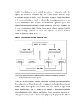 8
yönüdür. Arazi kullanımın her iki yönünde de sağlayıcı ve kullanıcılar vardır. Bu
sağlayıcı ve kullanıcılar arasındaki ilişki ise ulaşımı, ulaşım ihtiyacını ortaya
çıkarmaktadır. Dolayısıyla, ulaşım kentsel aktivitelerin yer seçimi sonucu oluşmaktadır
ya da yer seçimini etkileyen önemli bir etkendir. Bu durum tıpkı, yumurta ve tavuk
ilişkisine benzemektedir. Yani ulaşım mı arazi kullanımdan doğmaktadır, yoksa arazi
kullanımı mı ulaşımdan doğmaktadır? Sonuçta kısır döngü haline gelen bu soruya net
bir cevap vermek oldukça güçtür. Kentsel ulaşım ve arazi kullanım arasında çift yönlü
bir etkileşim olduğu açıktır ve hem ulaşım arazi kullanımı, hem de arazi kullanım
ulaşımı etkilemektedir (Özalp 2007, s. 18).
Şekil 2.3: Arazi kullanımı ile ulaşım arasındaki ilişki
Kaynak: Musa Özalp, (2007) Türkiye’de Kentsel Ulaşım Planlaması Çalışmalarında Benimsenen
Yaklaşımlar; Sorunlar ve Çözüm Önerileri
Kentsel aktivitelerin oluşmaya başladığı bir alana erişimi sağlayan ulaşım sistemi de
alanın gelişmesine paralel olarak gelişmekte ve değişmektedir. Örneğin, iki katlı bahçeli
müstakil evlerin bulunduğu bir konut alanının imar planı kararları ile toplu konut
alanına dönüştürülmesi, çok katlı blokların inşa edilmesi ve yoğunluğun artırılması
sonrasında, bu alana erişimi sağlayan önceki ulaşım sistemi artık ulaşım talebine cevap
veremeyecek duruma gelecek ve ulaşım sistemi gelişecek ya da geliştirilecektir. Ulaşım
 
