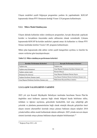 36
Ulaşım modelleri çeşitli bilgisayar programları yardımı ile yapılmaktadır. KOUAP
kapsamında Alman PTV firmasının ürettiği Visum 12.0 programı kullanılmıştır.
5.2.2. Mikro Model Simülasyonu
Ulaşım dalında kullanılan mikro simülasyon programları, kavşak düzeyinde yapılacak
koridor ve kavşakların öncesinden analiz edilmesine olanak vermektedir. Çalışma
kapsamında KOUAP’da koridor analizleri yapmak amacı ile kullanılan ve Alman PTV
firması tarafından üretilen Vissim 5.40 programı kullanılmıştır.
Mikro plan kapsamında elde edilen veriler çeşitli kategorilere ayrılmış ve öneriler bu
sistem verilerine göre karşılaştırılmıştır.
Tablo 5.2: Mikro simülasyon performans kriterleri
Koridor Performans Kriterleri Kavşak Performans Kriterleri
Toplam araç Toplam araç
Toplam araç kilometresi Araç Başına Ortalama Gecikme Zamanı (sn)
Toplam zaman (saat) Hizmet Düzeyi
Ortalama Hız (km/sa) Araç Başına Ortalama Durma Sayısı
Toplam Gecikme Zamanı (saat) Araç Başına Ortalama Durma Gecikmesi Zamanı (sn)
Araç Başına Ortalama Gecikme Zamanı (sn) Maksimum Kuyruk Boyu (metre)
5.3.ULAŞIM TALEPLERİNİN TAHMİNİ
2025 yılı için Kocaeli Büyükşehir Belediyesi tarafından hazırlanan Nazım Plan’da
öngörülen arazi kullanım yapısına bağlı olarak bölgesel bazda belirlenen nüfus,
istihdam ve öğrenci sayılarına, gelecekteki hareketlilik, özel araç sahipliliği gibi
yolculuk ve planlama parametrelerine bağlı olarak stratejik düzeyde geliştirilen öneri
ulaşım sistemi alternatifleri üzerinde ortaya çıkması beklenen ulaşım talepleri 2010
yılında kalibre edilen model kullanılarak tahmin edilmiştir. 2025 yılında mevcut ulaşım
sistemi üzerinde ortaya çıkması beklenen ulaşım talepleri belirlenmiştir.31
31
Boğaziçi Proje 2012, s.86
 