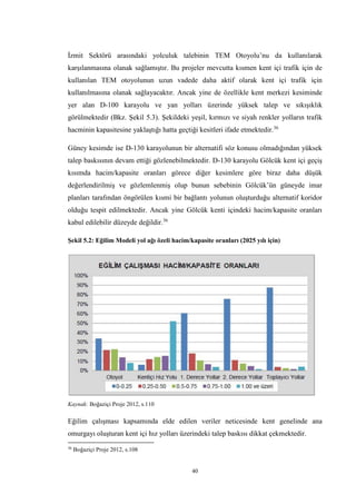 40
İzmit Sektörü arasındaki yolculuk talebinin TEM Otoyolu’nu da kullanılarak
karşılanmasına olanak sağlamıştır. Bu projeler mevcutta kısmen kent içi trafik için de
kullanılan TEM otoyolunun uzun vadede daha aktif olarak kent içi trafik için
kullanılmasına olanak sağlayacaktır. Ancak yine de özellikle kent merkezi kesiminde
yer alan D-100 karayolu ve yan yolları üzerinde yüksek talep ve sıkışıklık
görülmektedir (Bkz. Şekil 5.3). Şekildeki yeşil, kırmızı ve siyah renkler yolların trafik
hacminin kapasitesine yaklaştığı hatta geçtiği kesitleri ifade etmektedir.36
Güney kesimde ise D-130 karayolunun bir alternatifi söz konusu olmadığından yüksek
talep baskısının devam ettiği gözlenebilmektedir. D-130 karayolu Gölcük kent içi geçiş
kısımda hacim/kapasite oranları görece diğer kesimlere göre biraz daha düşük
değerlendirilmiş ve gözlemlenmiş olup bunun sebebinin Gölcük’ün güneyde imar
planları tarafından öngörülen kısmi bir bağlantı yolunun oluşturduğu alternatif koridor
olduğu tespit edilmektedir. Ancak yine Gölcük kenti içindeki hacim/kapasite oranları
kabul edilebilir düzeyde değildir.36
Şekil 5.2: Eğilim Modeli yol ağı özeli hacim/kapasite oranları (2025 yılı için)
Kaynak: Boğaziçi Proje 2012, s.110
Eğilim çalışması kapsamında elde edilen veriler neticesinde kent genelinde ana
omurgayı oluşturan kent içi hız yolları üzerindeki talep baskısı dikkat çekmektedir.
36
Boğaziçi Proje 2012, s.108
 