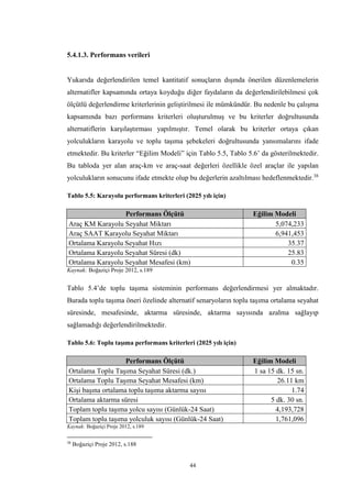 44
5.4.1.3. Performans verileri
Yukarıda değerlendirilen temel kantitatif sonuçların dışında önerilen düzenlemelerin
alternatifler kapsamında ortaya koyduğu diğer faydaların da değerlendirilebilmesi çok
ölçütlü değerlendirme kriterlerinin geliştirilmesi ile mümkündür. Bu nedenle bu çalışma
kapsamında bazı performans kriterleri oluşturulmuş ve bu kriterler doğrultusunda
alternatiflerin karşılaştırması yapılmıştır. Temel olarak bu kriterler ortaya çıkan
yolculukların karayolu ve toplu taşıma şebekeleri doğrultusunda yansımalarını ifade
etmektedir. Bu kriterler “Eğilim Modeli” için Tablo 5.5, Tablo 5.6’ da gösterilmektedir.
Bu tabloda yer alan araç-km ve araç-saat değerleri özellikle özel araçlar ile yapılan
yolculukların sonucunu ifade etmekte olup bu değerlerin azaltılması hedeflenmektedir.38
Tablo 5.5: Karayolu performans kriterleri (2025 yılı için)
Performans Ölçütü Eğilim Modeli
Araç KM Karayolu Seyahat Miktarı 5,074,233
Araç SAAT Karayolu Seyahat Miktarı 6,941,453
Ortalama Karayolu Seyahat Hızı 35.37
Ortalama Karayolu Seyahat Süresi (dk) 25.83
Ortalama Karayolu Seyahat Mesafesi (km) 0.35
Kaynak: Boğaziçi Proje 2012, s.189
Tablo 5.4’de toplu taşıma sisteminin performans değerlendirmesi yer almaktadır.
Burada toplu taşıma öneri özelinde alternatif senaryoların toplu taşıma ortalama seyahat
süresinde, mesafesinde, aktarma süresinde, aktarma sayısında azalma sağlayıp
sağlamadığı değerlendirilmektedir.
Tablo 5.6: Toplu taşıma performans kriterleri (2025 yılı için)
Performans Ölçütü Eğilim Modeli
Ortalama Toplu Taşıma Seyahat Süresi (dk.) 1 sa 15 dk. 15 sn.
Ortalama Toplu Taşıma Seyahat Mesafesi (km) 26.11 km
Kişi başına ortalama toplu taşıma aktarma sayısı 1.74
Ortalama aktarma süresi 5 dk. 30 sn.
Toplam toplu taşıma yolcu sayısı (Günlük-24 Saat) 4,193,728
Toplam toplu taşıma yolculuk sayısı (Günlük-24 Saat) 1,761,096
Kaynak: Boğaziçi Proje 2012, s.189
38
Boğaziçi Proje 2012, s.188
 