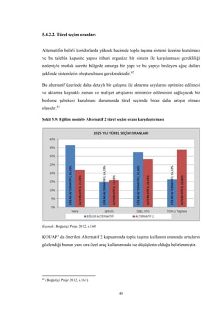 48
5.4.2.2. Türel seçim oranları
Alternatifin belirli koridorlarda yüksek hacimde toplu taşıma sistemi üzerine kurulması
ve bu talebin kapasite yapısı itibari organize bir sistem ile karşılanması gerekliliği
nedeniyle mutlak surette bölgede omurga bir yapı ve bu yapıyı besleyen ağaç dalları
şeklinde sistemlerin oluşturulması gerekmektedir.42
Bu alternatif üzerinde daha detaylı bir çalışma ile aktarma sayılarını optimize edilmesi
ve aktarma kaynaklı zaman ve maliyet artışlarını minimize edilmesini sağlayacak bir
besleme şebekesi kurulması durumunda türel seçimde biraz daha artışın olması
olasıdır.42
Şekil 5.9: Eğilim modeli- Alternatif 2 türel seçim oranı karşılaştırması
Kaynak: Boğaziçi Proje 2012, s.160
KOUAP’ da önerilen Alternatif 2 kapsamında toplu taşıma kullanım oranında artışların
gözlendiği bunun yanı sıra özel araç kullanımında ise düşüşlerin olduğu belirlenmiştir.
42
(Boğaziçi Proje 2012, s.161)
 