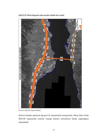 54
Şekil 5.15: Öneri tüp geçit yolcu sayıları (sabah zirve saati)
Kaynak: KOUAP Ulaşım Modeli
Denizin altından yapılacak tüp geçit ile oluşturulacak omurga hattı, Güney Hattı olarak
KOUAP kapsamında önerilen omurga hattının yolcularının büyük çoğunluğunu
çekmektedir.
 