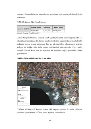 69
artmıştır. Omurga hatlarının sistem hızının arttırılması toplu taşıma yolculuk sürelerini
azaltmıştır.
Tablo 6.3: Zaman değeri karşılaştırması
Zaman Maliyeti
Eğilim Modeli Alternatif 2 Öneri Model
83,991,587 66,128,893 72,787,012
Kaynak: Boğaziçi Proje 2012, s.190
Zaman Maliyeti: Özel araç yolculuk saati* Kişi başına saatlik zaman değeri (12.10 TL)
olarak hesaplanmaktadır. Bu durum, genel sistemde özel araç yolculuklarının, belirli bir
noktadan çok az oranda artmasında dahi yol ağı üzerindeki sıkışıklıkların artacağı,
dolayısı ile trafikte daha fazla zaman geçirileceğini göstermektedir. Zirve saatler
arasında Kocaeli kenti için bu değişimin TL cinsinden değeri yukarıdaki tabloda
gösterilmiştir.
Şekil 6.4: Değerlendirilen koridor ve kavşaklar
Yaklaşık 3 kilometrelik koridor Vissim 5.40 programı yardımı ile analiz edilmiştir.
Sistemde Eğilim Modeli ve Öneri Model değerleri kullanılmıştır.
 