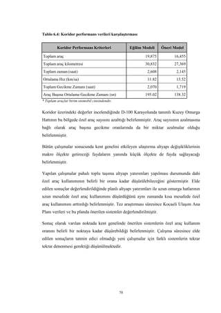 70
Tablo 6.4: Koridor performans verileri karşılaştırması
Koridor Performans Kriterleri Eğilim Modeli Öneri Model
Toplam araç 19,875 16,455
Toplam araç kilometresi 30,832 27,369
Toplam zaman (saat) 2,608 2,145
Ortalama Hız (km/sa) 11.82 13.52
Toplam Gecikme Zamanı (saat) 2,070 1,719
Araç Başına Ortalama Gecikme Zamanı (sn) 195.02 138.32
* Toplam araçlar birim otomobil cinsindendir.
Koridor üzerindeki değerler incelendiğinde D-100 Karayolunda tanımlı Kuzey Omurga
Hattının bu bölgede özel araç sayısını azalttığı belirlenmiştir. Araç sayısının azalmasına
bağlı olarak araç başına gecikme oranlarında da bir miktar azalmalar olduğu
belirlenmiştir.
Bütün çalışmalar sonucunda kent genelini etkileyen ulaştırma altyapı değişikliklerinin
makro ölçekte getireceği faydaların yanında küçük ölçekte de fayda sağlayacağı
belirlenmiştir.
Yapılan çalışmalar pahalı toplu taşıma altyapı yatırımları yapılması durumunda dahi
özel araç kullanımının belirli bir orana kadar düşürülebileceğini göstermiştir. Elde
edilen sonuçlar değerlendirildiğinde planlı altyapı yatırımları ile uzun omurga hatlarının
uzun mesafede özel araç kullanımını düşürdüğünü aynı zamanda kısa mesafede özel
araç kullanımını arttırdığı belirlenmiştir. Tez araştırması süresince Kocaeli Ulaşım Ana
Planı verileri ve bu planda önerilen sistemler değerlendirilmiştir.
Sonuç olarak varılan noktada kent genelinde önerilen sistemlerin özel araç kullanım
oranını belirli bir noktaya kadar düşürebildiği belirlenmiştir. Çalışma süresince elde
edilen sonuçların tatmin edici olmadığı yeni çalışmalar için farklı sistemlerin tekrar
tekrar denenmesi gerektiği düşünülmektedir.
 