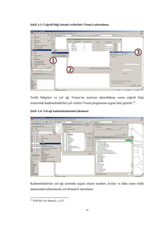 75
Şekil A.3: Coğrafi bilgi sistemi verilerinin Visum'a aktarılması
Trafik bölgeleri ve yol ağı Visum’un içerisine aktarıldıktan sonra coğrafi bilgi
sisteminde kademelendirilen yol verileri Visum programına uygun hale getirilir.43
Şekil A.4: Yol ağı kademelenmesinin işlenmesi
Kademelendirilen yol ağı üzerinde uygun ulaşım modları, hızları ve daha sonra trafik
atamasında kullanılacak yol dirençleri tanımlanır.
43
VISUM User Manual, s.1231
 