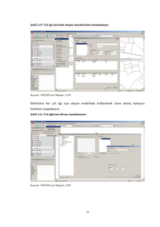 76
Şekil A.5: Yol ağı üzerinde ulaşım sistemlerinin tanımlanması
Kaynak: VISUM User Manual, s.250
Belirlenen her yol ağı için ulaşım modelinde kullanılmak üzere direnç katsayısı
belirlenir (impedance).
Şekil A.6: Yol ağlarına direnç tanımlanması
Kaynak: VISUM User Manual, s.929
 