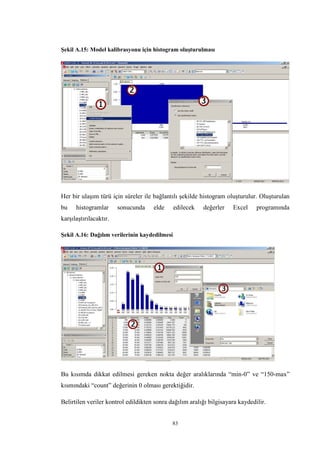 83
Şekil A.15: Model kalibrasyonu için histogram oluşturulması
Her bir ulaşım türü için süreler ile bağlantılı şekilde histogram oluşturulur. Oluşturulan
bu histogramlar sonucunda elde edilecek değerler Excel programında
karşılaştırılacaktır.
Şekil A.16: Dağılım verilerinin kaydedilmesi
Bu kısımda dikkat edilmesi gereken nokta değer aralıklarında “min-0” ve “150-max”
kısmındaki “count” değerinin 0 olması gerektiğidir.
Belirtilen veriler kontrol edildikten sonra dağılım aralığı bilgisayara kaydedilir.
 