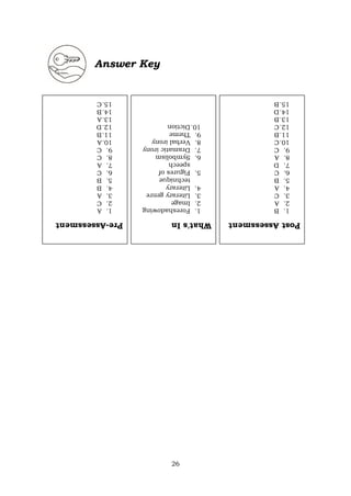 Creative Nonfiction Module 1.pdf