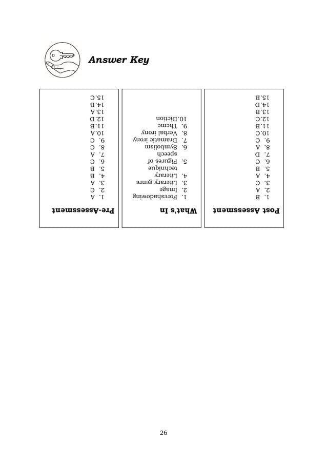 Creative Nonfiction Module 1 pdf Creative nonfiction module 1 pdf