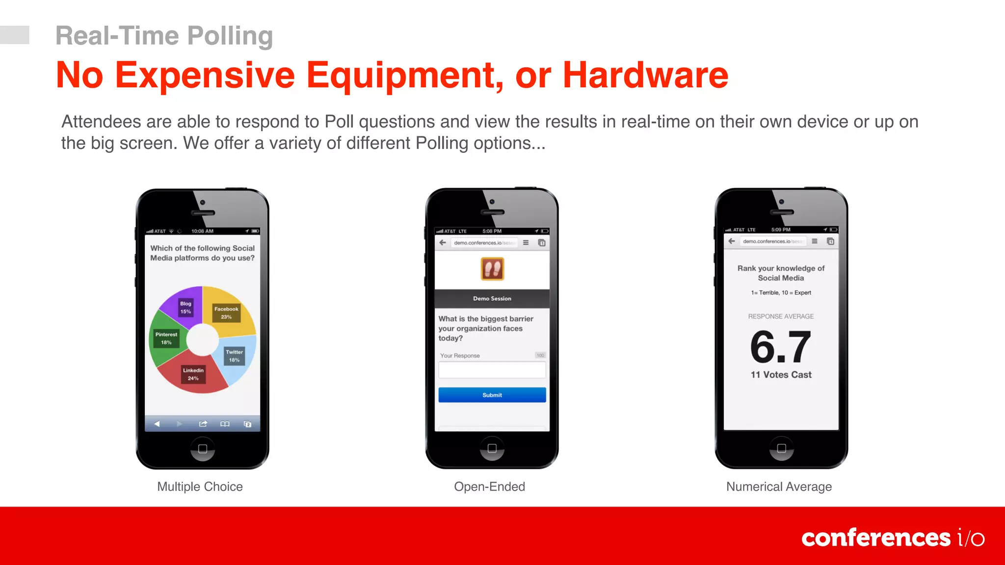 Attendees are able to respond to Poll questions and view the results in real-time on their own device or up on
the big screen. We offer a variety of different Polling options...
No Expensive Equipment, or Hardware
Multiple Choice Open-Ended Numerical Average
Real-Time Polling
 