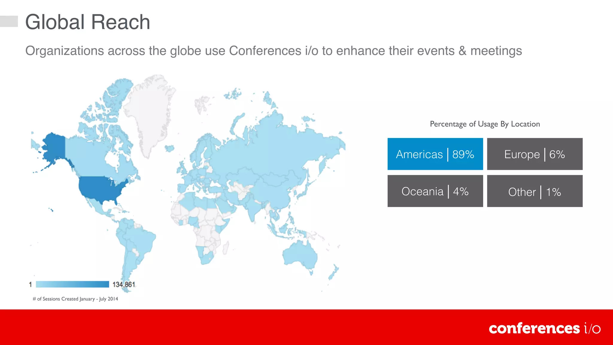 # of Sessions Created January - July 2014
Americas | 89% Europe | 6%
Oceania | 4% Other | 1%
Percentage of Usage By Location
Organizations across the globe use Conferences i/o to enhance their events & meetings
Global Reach
 