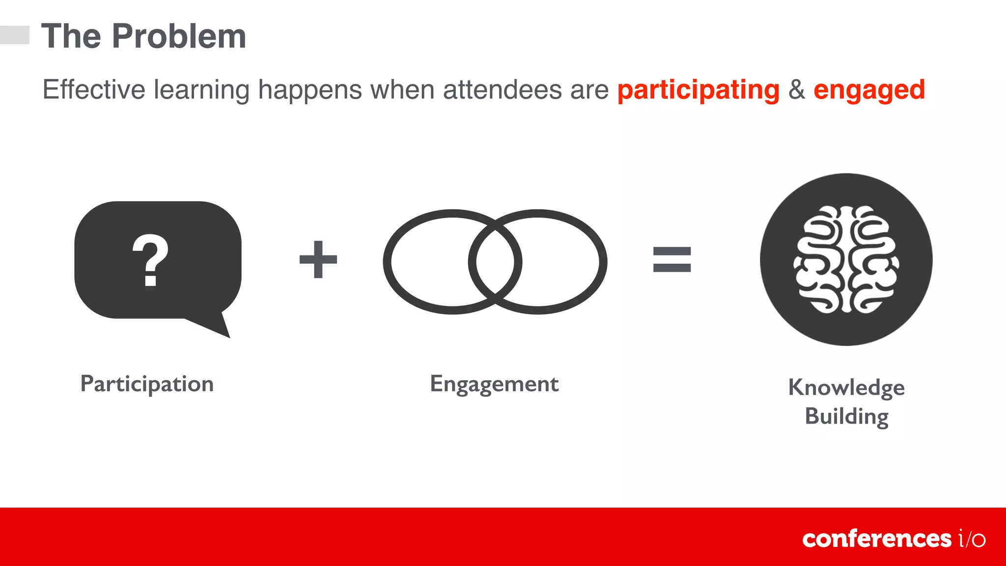 Effective learning happens when attendees are participating & engaged
 
+ =
Participation Engagement Knowledge
Building
?
The Problem
 