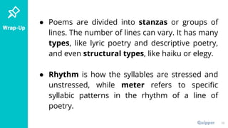 Stanza Numbers CNF11_12_Q1_0103_PS_Conventions-Elements-and-Techniques-of-Poetry.pptx