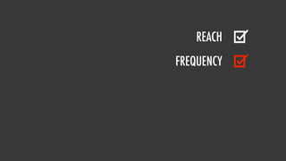 REACH
FREQUENCY
 