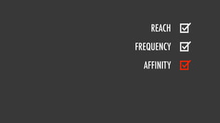 REACH
FREQUENCY
  AFFINITY
 