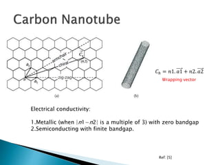𝐶ℎ = 𝑛1. 𝑎1 + 𝑛2. 𝑎2
Wrapping vector
Electrical conductivity:
1.Metallic (when |n1−n2| is a multiple of 3) with zero bandgap
2.Semiconducting with finite bandgap.
Ref: [5]
 