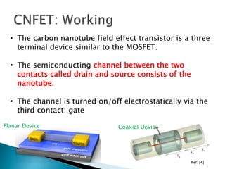 • The carbon nanotube field effect transistor is a three
terminal device similar to the MOSFET.
• The semiconducting channel between the two
contacts called drain and source consists of the
nanotube.
• The channel is turned on/off electrostatically via the
third contact: gate
Planar Device Coaxial Device
Ref: [4]
 
