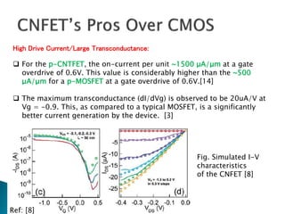 High Drive Current/Large Transconductance:
 For the p-CNTFET, the on-current per unit ~1500 μA/μm at a gate
overdrive of 0.6V. This value is considerably higher than the ~500
μA/μm for a p-MOSFET at a gate overdrive of 0.6V.[14]
 The maximum transconductance (dI/dVg) is observed to be 20uA/V at
Vg = -0.9. This, as compared to a typical MOSFET, is a significantly
better current generation by the device. [3]
Ref: [8]
Fig. Simulated I-V
characteristics
of the CNFET [8]
 