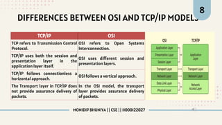 DIFFERENCES BETWEEN OSI AND TCP/IP MODELS
8
MONIDIP BHUNIYA || CSE || 11000122027
TCP/IP OSI
TCP refers to Transmission Control
Protocol.
OSI refers to Open Systems
Interconnection.
TCP/IP uses both the session and
presentation layer in the
application layer itself.
OSI uses different session and
presentation layers.
TCP/IP follows connectionless a
horizontal approach.
OSI follows a vertical approach.
The Transport layer in TCP/IP does
not provide assurance delivery of
packets.
In the OSI model, the transport
layer provides assurance delivery
of packets.
 