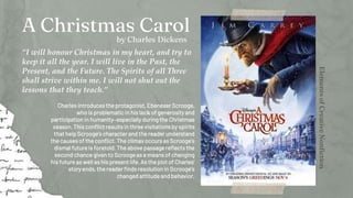 A Christmas Carol
“I will honour Christmas in my heart, and try to
keep it all the year. I will live in the Past, the
Present, and the Future. The Spirits of all Three
shall strive within me. I will not shut out the
lessons that they teach.”
by Charles Dickens
Charles introduces the protagonist, Ebenezer Scrooge,
who is problematic in his lack of generosity and
participation in humanity–especially during the Christmas
season. This conflict resultsin three visitations by spirits
that help Scrooge’s character and the reader understand
the causes of the conflict. The climax occursas Scrooge’s
dismal future is foretold. The above passage reflects the
second chance given to Scrooge as a means of changing
his future as well as his present life. As the plot of Charles’
storyends, the reader finds resolution in Scrooge’s
changed attitude and behavior.
 