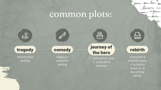 common plots:
tragedy
unfortunate
ending
comedy
happy or
peaceful
ending
journey of
the hero
1 . realization, and
2. a situation
reversal
rebirth
character's
transformatio
n to bad to
good, or to
becoming
better
 