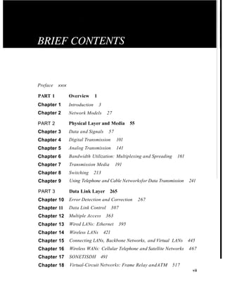 Preface XXlX
PART 1 Overview 1
Chapter 1 Introduction 3
Chapter 2 Network Models 27
PART 2
Chapter 3
Chapter 4
Chapter 5
Chapter 6
Chapter 7
Chapter 8
Chapter 9
PART 3
Chapter 10
Chapter 11
Chapter 12
Chapter 13
Chapter 14
Chapter 15
Chapter 16
Chapter 17
Chapter 18
Physical Layer and Media 55
Data and Signals 57
Digital Transmission 101
Analog Transmission 141
Bandwidth Utilization: Multiplexing and Spreading 161
Transmission Media 191
Switching 213
Using Telephone and Cable Networksfor Data Transmission 241
Data Link Layer 265
Error Detection and Correction 267
Data Link Control 307
Multiple Access 363
Wired LANs: Ethernet 395
Wireless LANs 421
Connecting LANs, Backbone Networks, and Virtual LANs 445
Wireless WANs: Cellular Telephone and Satellite Networks 467
SONETISDH 491
Virtual-Circuit Nenvorks: Frame Relay andATM 517
vii
 