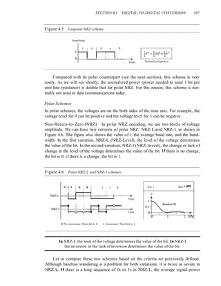 SECTION 4.1 DIGITAL-TO-DIGITAL CONVERSION 107
Figure 4.5 Unipolar NRZ scheme
Amplitude
v
1 f 0
f
: 1 I 0
I
o 1------'1---1---1--+---.--__
I Time Nonnalized power
Compared with its polar counterpart (see the next section), this scheme is very
costly. As we will see shortly, the normalized power (power needed to send 1 bit per
unit line resistance) is double that for polar NRZ. For this reason, this scheme is nor-
mally not used in data communications today.
Polar Schemes
In polar schemes, the voltages are on the both sides of the time axis. For example, the
voltage level for 0 can be positive and the voltage level for I can be negative.
Non-Return-to-Zero (NRZ) In polar NRZ encoding, we use two levels of voltage
amplitude. We can have two versions of polar NRZ: NRZ-Land NRZ-I, as shown in
Figure 4.6. The figure also shows the value of r, the average baud rate, and the band-
width. In the first variation, NRZ-L (NRZ-Level), the level of the voltage determines
the value of the bit. In the second variation, NRZ-I (NRZ-Invert), the change or lack of
change in the level of the voltage determines the value of the bit. If there is no change,
the bit is 0; if there is a change, the bit is 1.
Figure 4.6 Polar NRZ-L and NRZ-I schemes
T=:= 1 Save "'NIl
p
0: ~illdWidth
oG""Iil""""'~I=-=-"""'r'-----'l
..
~
o I 2 fIN
Time
Time
1 : 1 0
I
I
011
I
I
NRZ-I f-----I----J---I---+--+--+----+----'--~
NRZ-L f--+--1---I---+--I---1------t----'--~
o No inversion: Next bit is 0 • Inversion: Next bit is 1
In NRZ-L the level of the voltage determines the value of the bit. In NRZ-I
the inversion or the lack of inversion determines the value of the bit.
Let us compare these two schemes based on the criteria we previously defined.
Although baseline wandering is a problem for both variations, it is twice as severe in
NRZ-L. If there is a long sequence of Os or Is in NRZ-L, the average signal power
 