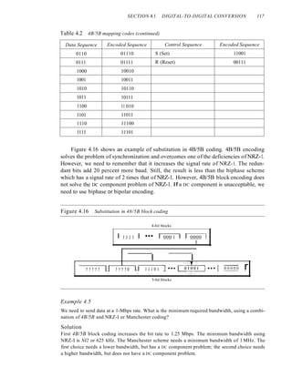 SECTION 4.1 DIGITAL-TO-DIGITAL CONVERSION 117
Table 4.2 4B/5B mapping codes (continued)
Data Sequence Encoded Sequence Control Sequence Encoded Sequence
0110 01110 S (Set) 11001
0111 01111 R (Reset) 00111
1000 10010
1001 10011
1010 10110
1011 10111
1100 11 010
1101 11011
1110 11100
1111 11101
Figure 4.16 shows an example of substitution in 4B/5B coding. 4B/5B encoding
solves the problem of synchronization and overcomes one of the deficiencies of NRZ-1.
However, we need to remember that it increases the signal rate of NRZ-1. The redun-
dant bits add 20 percent more baud. Still, the result is less than the biphase scheme
which has a signal rate of 2 times that of NRZ-1. However, 4B/5B block encoding does
not solve the DC component problem of NRZ-1. If a DC component is unacceptable, we
need to use biphase or bipolar encoding.
Figure 4.16 Substitution in 48/5B block coding
4-bit blocks
I 1 1 1 1 I ••• I 000 I I I 0000 1
I
1 1 1 1 1 ~l 1 1 1 1 0
I
LI 1 1 1 0 1
': " 0 '
I
oooo~ r
5-bit blocks
Example 4.5
We need to send data at a 1-Mbps rate. What is the minimum required bandwidth, using a combi-
nation of 4B/5B and NRZ-I or Manchester coding?
Solution
First 4B/5B block coding increases the bit rate to 1.25 Mbps. The minimum bandwidth using
NRZ-I is NI2 or 625 kHz. The Manchester scheme needs a minimum bandwidth of 1 MHz. The
first choice needs a lower bandwidth, but has a DC component problem; the second choice needs
a higher bandwidth, but does not have a DC component problem.
 
