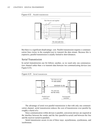 132 CHAPTER 4 DIGITAL TRANSMISSION
Figure 4.32 Parallel transmission
The 8 bits are sent together
,--" j/ ,/'-,.
I v
 I 
f
< I 
1
< 1
I
Sender I v
I Receiver
I
v
j
v I


<
I A' /

'::/ // "-J
We need eight lines
But there is a significant disadvantage: cost. Parallel transmission requires n communi-
cation lines (wires in the example) just to transmit the data stream. Because this is
expensive, parallel transmission is usually limited to short distances.
Serial Transmission
In serial transmission one bit follows another, so we need only one communica-
tion channel rather than n to transmit data between two communicating devices (see
Figure 4.33).
Figure 4.33 Serial transmission
We need only
one line (wire).
o
1
1
Sender 0
o
o
1
o
The 8 bits are sent
one after another.
o
1
o 00010 1
-1-----------+1 gReceiver
o
1
o
Parallel/serial
converter
Serial/parallel
converter
The advantage of serial over parallel transmission is that with only one communi-
cation channel, serial transmission reduces the cost of transmission over parallel by
roughly a factor of n.
Since communication within devices is parallel, conversion devices are required at
the interface between the sender and the line (parallel-to-serial) and between the line
and the receiver (serial-to-parallel).
Serial transmission occurs in one of three ways: asynchronous, synchronous, and
isochronous.
 