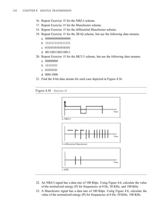 138 CHAPTER 4 DIGITAL TRANSMISSION
16. Repeat Exercise 15 for the NRZ-I scheme.
17. Repeat Exercise 15 for the Manchester scheme.
18. Repeat Exercise 15 for the differential Manchester scheme.
19. Repeat Exercise 15 for the 2B 1Q scheme, but use the following data streams.
a. 0000000000000000
b. 1111111111111111
c. 0101010101010101
d. 0011001100110011
20. Repeat Exercise 15 for the MLT-3 scheme, but use the following data streams.
a. 00000000
b. 11111111
c. 01010101
d. 00011000
21. Find the 8-bit data stream for each case depicted in Figure 4.36.
Figure 4.36 Exercise 21
t
Time
a. NRZ-I
Time
b. differential Manchester
Time
c.AMI
22. An NRZ-I signal has a data rate of 100 Kbps. Using Figure 4.6, calculate the value
of the normalized energy (P) for frequencies at 0 Hz, 50 KHz, and 100 KHz.
23. A Manchester signal has a data rate of 100 Kbps. Using Figure 4.8, calculate the
value of the normalized energy (P) for frequencies at 0 Hz, 50 KHz, 100 KHz.
 