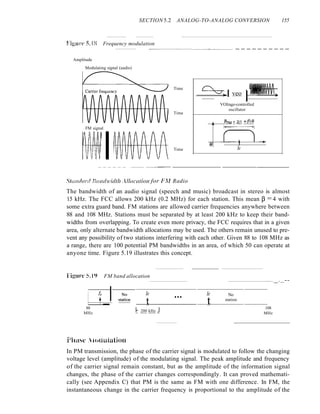 SECTION 5.2 ANALOG-TO-ANALOG CONVERSION 155
:Figure 5.1 g Frequency modulation
- - - - - - - - - - - - - - - - - - - - - -
Amplitude
Modulating signal (audio)
D
B," = 2(1 +filR
:L
o I
Ie
C". I I~
___
"0-----,J~~ veo .-
VOltage-controlled
oscillator
Time
Time
Time
FM signal
n !
- - - - - - - - - - - - _ . _ - - - - - - - - - - - - - - - - -
,c.,'twllhm! Bandwidth A.llo('((tiOll for F,f Radio
The bandwidth of an audio signal (speech and music) broadcast in stereo is almost
15 kHz. The FCC allows 200 kHz (0.2 MHz) for each station. This mean ~ =4 with
some extra guard band. FM stations are allowed carrier frequencies anywhere between
88 and 108 MHz. Stations must be separated by at least 200 kHz to keep their band-
widths from overlapping. To create even more privacy, the FCC requires that in a given
area, only alternate bandwidth allocations may be used. The others remain unused to pre-
vent any possibility of two stations interfering with each other. Given 88 to 108 MHz as
a range, there are 100 potential PM bandwidths in an area, of which 50 can operate at
anyone time. Figure 5.19 illustrates this concept.
Figure 5.19 FM band allocation
,--_t,-e_I st~~on
88
MHz
Ie
t
I- 200 kHz ,I
... Ie
t
- - - - - - _ .__._--
No
station
108
MHz
Phast' , loduiation
In PM transmission, the phase of the carrier signal is modulated to follow the changing
voltage level (amplitude) of the modulating signal. The peak amplitude and frequency
of the carrier signal remain constant, but as the amplitude of the information signal
changes, the phase of the carrier changes correspondingly. It can proved mathemati-
cally (see Appendix C) that PM is the same as FM with one difference. In FM, the
instantaneous change in the carrier frequency is proportional to the amplitude of the
 