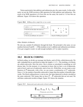 SECTION 10.2 BLOCK CODING 271
Notice particularly that addition and subtraction give the same results. In this arith-
metic we use the XOR (exclusive OR) operation for both addition and subtraction. The
result of an XOR operation is 0 if two bits are the same; the result is I if two bits are
different. Figure 10.4 shows this operation.
Figure 10.4 XORing oftwo single bits or two words
a. Two bits are the same, the result is O.
loeB1=1 leBO
b. Two bits are different, the result is 1.
o
o I I 0
eB I 0 °
° ° °
c. Result of XORing two patterns
Other Modulo Arithmetic
We also use, modulo-N arithmetic through the book. The principle is the same; we use
numbers between 0 and N - 1. If the modulus is not 2, addition and subtraction are distinct.
If we get a negative result, we add enough multiples of N to make it positive.
10.2 BLOCK CODING
In block coding, we divide our message into blocks, each of k bits, called datawords. We
add r redundant bits to each block to make the length n = k + r. The resulting n-bit blocks
are called codewords. How the extra r bits is chosen or calculated is something we will
discuss later. For the moment, it is important to know that we have a set of datawords,
each of size k, and a set of codewords, each of size of n. With k bits, we can create a com-
bination of 2k datawords; with n bits, we can create a combination of 2n
codewords.
Since n > k, the number of possible codewords is larger than the number of possible data-
words. The block coding process is one-to-one; the same dataword is always encoded as
the same codeword. This means that we have 2n
- 2k
codewords that are not used. We
call these codewords invalid or illegal. Figure 10.5 shows the situation.
Figure 10.5 Datawords and codewords in block coding
II Hits II Hits I •eo I Hits I I
2
k
Datawords, each of k bits
II II bits II II bits nbits II
2n Codewords, each of n bits (only 2k of them are valid)
 