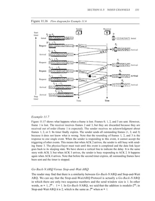 SECTION 11.5 NOISY CHANNELS 331
Figure 11.16 Flow diagram for Example 11.6
Arrival
Request
Reque~t
RI1
Arrival
L....L---'-.L...j,..,J---'------l.......J
Receiver
L!l RI1
~ I 1213141516171 Initial
i--------.::::?,.j-~~.!J2~l±i~l2J Arrival
:-----==::;~+-..-@1Itill:ffiill~
Arrival
Time
Sender
LP
Arrival
Arrival
Sf~
Initial ~-7r:lo"l1--'1-'21
Sf
Reque~t P.O~I""2.3"4'1"'5"'1""'61-
7'0-'-1'2'
Request
Start
timer
l-
Stop
timer
Example 11.7
Figure 11.17 shows what happens when a frame is lost. Frames 0, 1, 2, and 3 are sent. However,
frame 1 is lost. The receiver receives frames 2 and 3, but they are discarded because they are
received out of order (frame 1 is expected). The sender receives no acknowledgment about
frames 1, 2, or 3. Its timer finally expires. The sender sends all outstanding frames (1, 2, and 3)
because it does not know what is wrong. Note that the resending of frames l, 2, and 3 is the
response to one single event. When the sender is responding to this event, it cannot accept the
triggering of other events. This means that when ACK 2 arrives, the sender is still busy with send-
ing frame 3. The physica1layer must wait until this event is completed and the data link layer
goes back to its sleeping state. We have shown a vertical line to indicate the delay. It is the same
story with ACK 3; but when ACK 3 arrives, the sender is busy responding to ACK 2. It happens
again when ACK 4 arrives. Note that before the second timer expires, all outstanding frames have
been sent and the timer is stopped.
Go-Back-N ARQ Versus Stop-and-Wait ARQ
The reader may find that there is a similarity between Go-Back-N ARQ and Stop-and-Wait
ARQ. We can say that the Stop-and-WaitARQ Protocol is actually a Go-Back-N ARQ
in which there are only two sequence numbers and the send window size is 1. In other
words, m = 1, 2m - 1 = 1. In Go-Back-NARQ, we said that the addition is modulo-2m; in
Stop-and-Wait ARQ it is 2, which is the same as 2m
when m = 1.
 
