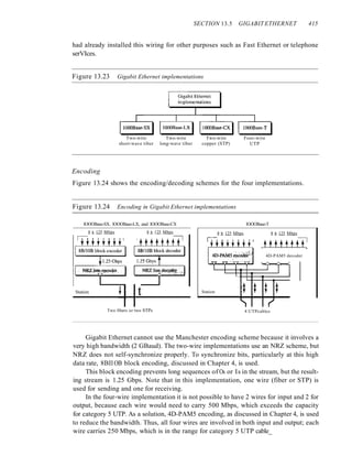 SECTION 13.5 GIGABIT ETHERNET 415
had already installed this wiring for other purposes such as Fast Ethernet or telephone
serVIces.
Figure 13.23 Gigabit Ethernet implementations
Two-wire Two-wire Two-wire
short-wave tiber long-wave tiber copper (STP)
Four-wire
UTP
Encoding
Figure 13.24 shows the encoding/decoding schemes for the four implementations.
Figure 13.24 Encoding in Gigabit Ethernet implementations
IOOOBase-SX. lOOOBase-LX, and IOOOBase-CX IOOOBase-T
4D-PAM5 decoder
8 x 125 Mbps 8 x 125 Mbps
Station
t
8 x 125 Mbps 8 x 125 Mbps
Station
Two fibers or two STPs 4 UTPcables
Gigabit Ethernet cannot use the Manchester encoding scheme because it involves a
very high bandwidth (2 GBaud). The two-wire implementations use an NRZ scheme, but
NRZ does not self-synchronize properly. To synchronize bits, particularly at this high
data rate, 8BIl OB block encoding, discussed in Chapter 4, is used.
This block encoding prevents long sequences of Os or Is in the stream, but the result-
ing stream is 1.25 Gbps. Note that in this implementation, one wire (fiber or STP) is
used for sending and one for receiving.
In the four-wire implementation it is not possible to have 2 wires for input and 2 for
output, because each wire would need to carry 500 Mbps, which exceeds the capacity
for category 5 UTP. As a solution, 4D-PAM5 encoding, as discussed in Chapter 4, is used
to reduce the bandwidth. Thus, all four wires are involved in both input and output; each
wire carries 250 Mbps, which is in the range for category 5 UTP cable_
 