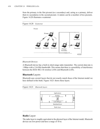 436 CHAPTER 14 WIRELESS LANs
from the primary in the first piconet (as a secondary) and, acting as a primary, deliver
them to secondaries in the second piconet. A station can be a member of two piconets.
Figure 14.20 illustrates a scatternet.
Figure 14.20 Scatternet
Piconet
Secondary Secondary Secondary
Primary/
Secondary
Secondary
Secondary
---------------------t=========-- ~
Piconet
Bluetooth Devices
A Bluetooth device has a built-in short-range radio transmitter. The current data rate is
1 Mbps with a 2.4-GHz bandwidth. This means that there is a possibility of interference
between the IEEE 802.11b wireless LANs and Bluetooth LANs.
Bluetooth Layers
Bluetooth uses several layers that do not exactly match those of the Internet model we
have defined in this book. Figure 14.21 shows these layers.
Figure 14.21 Bluetooth layers
Applications
I Profiles I
0
I~I
g
"6
::> ~
<t: 0
u
I L2CAPIayer I
Baseband layer
Radio layer
Radio Layer
The radio layer is roughly equivalent to the physical layer ofthe Internet model. Bluetooth
devices are low-power and have a range of 10 m.
 