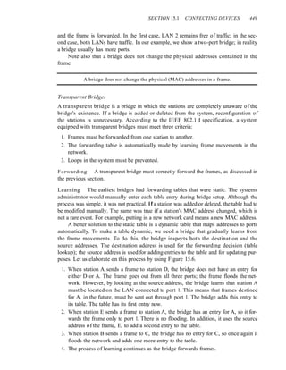 SECTION 15.1 CONNECTING DEVICES 449
and the frame is forwarded. In the first case, LAN 2 remains free of traffic; in the sec-
ond case, both LANs have traffic. In our example, we show a two-port bridge; in reality
a bridge usually has more ports.
Note also that a bridge does not change the physical addresses contained in the
frame.
A bridge does not change the physical (MAC) addresses in a frame.
Transparent Bridges
A transparent bridge is a bridge in which the stations are completely unaware of the
bridge's existence. If a bridge is added or deleted from the system, reconfiguration of
the stations is unnecessary. According to the IEEE 802.1 d specification, a system
equipped with transparent bridges must meet three criteria:
I. Frames must be forwarded from one station to another.
2. The forwarding table is automatically made by learning frame movements in the
network.
3. Loops in the system must be prevented.
Forwarding A transparent bridge must correctly forward the frames, as discussed in
the previous section.
Learning The earliest bridges had forwarding tables that were static. The systems
administrator would manually enter each table entry during bridge setup. Although the
process was simple, it was not practical. If a station was added or deleted, the table had to
be modified manually. The same was true if a station's MAC address changed, which is
not a rare event. For example, putting in a new network card means a new MAC address.
A better solution to the static table is a dynamic table that maps addresses to ports
automatically. To make a table dynamic, we need a bridge that gradually learns from
the frame movements. To do this, the bridge inspects both the destination and the
source addresses. The destination address is used for the forwarding decision (table
lookup); the source address is used for adding entries to the table and for updating pur-
poses. Let us elaborate on this process by using Figure 15.6.
1. When station A sends a frame to station D, the bridge does not have an entry for
either D or A. The frame goes out from all three ports; the frame floods the net-
work. However, by looking at the source address, the bridge learns that station A
must be located on the LAN connected to port 1. This means that frames destined
for A, in the future, must be sent out through port 1. The bridge adds this entry to
its table. The table has its first entry now.
2. When station E sends a frame to station A, the bridge has an entry for A, so it for-
wards the frame only to port 1. There is no flooding. In addition, it uses the source
address of the frame, E, to add a second entry to the table.
3. When station B sends a frame to C, the bridge has no entry for C, so once again it
floods the network and adds one more entry to the table.
4. The process of learning continues as the bridge forwards frames.
 