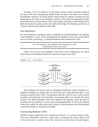 SECTION 15.2 BACKBONE NETWORKS 457
In Figure 15.12, if a station in a LAN needs to send a frame to another station in
the same LAN, the corresponding bridge blocks the frame; the frame never reaches
the backbone. However, if a station needs to send a frame to a station in another LAN, the
bridge passes the frame to the backbone, which is received by the appropriate bridge
and is delivered to the destination LAN. Each bridge connected to the backbone has a
table that shows the stations on the LAN side of the bridge. The blocking or delivery of
a frame is based on the contents of this table.
Star Backbone
In a star backbone, sometimes called a collapsed or switched backbone, the topology
of the backbone is a star. In this configuration, the backbone is just one switch (that is
why it is called, erroneously, a collapsed backbone) that connects the LANs.
In a star backbone, the topology of the backbone is a star;
the backbone is just one switch.
Figure 15.13 shows a star backbone. Note that, in this configuration, the switch
does the job of the backbone and at the same time connects the LANs.
Figure 15.13 Star backbone
Backbone
Switch
Star backbones are mostly used as a distribution backbone inside a building. In a
multifloor building, we usually find one LAN that serves each particular floor. A star
backbone connects these LANs. The backbone network, which is just a switch, can be
installed in the basement or the first floor, and separate cables can run from the switch
to each LAN. If the individual LANs have a physical star topology, either the hubs (or
switches) can be installed in a closet on the corresponding floor, or all can be installed
close to the switch. We often find a rack or chassis in the basement where the backbone
switch and all hubs or switches are installed.
Connecting Remote LANs
Another common application for a backbone network is to connect remote LANs.
This type of backbone network is useful when a company has several offices with
LANs and needs to connect them. The connection can be done through bridges,
 