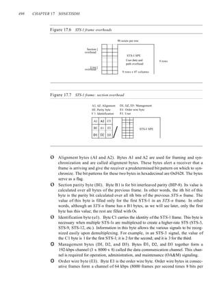 498 CHAPTER 17 SONETISDH
Figure 17.6 STS-1 frame overheads
90 octets per row
Section [
overhead
Line [
overhead
STS-I SPE
User data and
path overhead
9 rows x 87 columns
9 rows
Figure 17.7 STS-1 frame: section overhead
AI, AZ: Alignment
HI: Parity byte
C1: Identification
Dl, I)Z, D3: Management
EI: Order wire byte
FI: User
Al ~A2 CI
BI El FI
/ STS-I SPE
D1 D2 D3
o Alignment bytes (AI and A2). Bytes Al and A2 are used for framing and syn-
chronization and are called alignment bytes. These bytes alert a receiver that a
frame is arriving and give the receiver a predetermined bit pattern on which to syn-
chronize. The bit patterns for these two bytes in hexadecimal are OxF628. The bytes
serve as a flag.
o Section parity byte (BI). Byte B1 is for bit interleaved parity (BIP-8). Its value is
calculated over all bytes of the previous frame. In other words, the ith bit of this
byte is the parity bit calculated over all ith bits of the previous STS-n frame. The
value of this byte is filled only for the first STS-l in an STS-n frame. In other
words, although an STS-n frame has n B1 bytes, as we will see later, only the first
byte has this value; the rest are filled with Os.
o Identification byte (el). Byte Cl carries the identity of the STS-l frame. This byte is
necessary when multiple STS-ls are multiplexed to create a higher-rate STS (STS-3,
STS-9, STS-12, etc.). Information in this byte allows the various signals to be recog-
nized easily upon demultiplexing. For example, in an STS-3 signal, the value of
the C1 byte is 1 for the first STS-l; it is 2 for the second; and it is 3 for the third.
o Management bytes (DI, D2, and D3). Bytes Dl, D2, and D3 together form a
192-kbps channel (3 x 8000 x 8) called the data communication channel. This chan-
nel is required for operation, administration, and maintenance (OA&M) signaling.
o Order wire byte (EI). Byte El is the order wire byte. Order wire bytes in consec-
utive frames form a channel of 64 kbps (8000 frames per second times 8 bits per
 