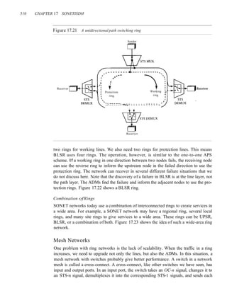 510 CHAPTER 17 SONETISDH
Figure 17.21 A unidirectional path switching ring
Sender
....... ------ """""-":" - - - - - - - - - - - - ...
Receiver
,fI/'--
~
;
;
,
f
Protection
ring
Working
ring
I
TTSD~~
Receiver
two rings for working lines. We also need two rings for protection lines. This means
BLSR uses four rings. The operation, however, is similar to the one-to-one APS
scheme. If a working ring in one direction between two nodes fails, the receiving node
can use the reverse ring to inform the upstream node in the failed direction to use the
protection ring. The network can recover in several different failure situations that we
do not discuss here. Note that the discovery of a failure in BLSR is at the line layer, not
the path layer. The ADMs find the failure and inform the adjacent nodes to use the pro-
tection rings. Figure 17.22 shows a BLSR ring.
Combination ofRings
SONET networks today use a combination of interconnected rings to create services in
a wide area. For example, a SONET network may have a regional ring, several local
rings, and many site rings to give services to a wide area. These rings can be UPSR,
BLSR, or a combination of both. Figure 17.23 shows the idea of such a wide-area ring
network.
Mesh Networks
One problem with ring networks is the lack of scalability. When the traffic in a ring
increases, we need to upgrade not only the lines, but also the ADMs. In this situation, a
mesh network with switches probably give better performance. A switch in a network
mesh is called a cross-connect. A cross-connect, like other switches we have seen, has
input and output ports. In an input port, the switch takes an OC-n signal, changes it to
an STS-n signal, demultiplexes it into the corresponding STS-1 signals, and sends each
 