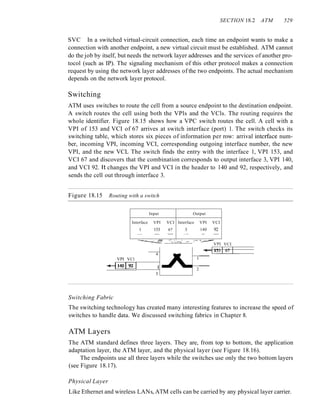SECTION 18.2 ATM 529
SVC In a switched virtual-circuit connection, each time an endpoint wants to make a
connection with another endpoint, a new virtual circuit must be established. ATM cannot
do the job by itself, but needs the network layer addresses and the services of another pro-
tocol (such as IP). The signaling mechanism of this other protocol makes a connection
request by using the network layer addresses of the two endpoints. The actual mechanism
depends on the network layer protocol.
Switching
ATM uses switches to route the cell from a source endpoint to the destination endpoint.
A switch routes the cell using both the VPls and the VCls. The routing requires the
whole identifier. Figure 18.15 shows how a VPC switch routes the cell. A cell with a
VPI of 153 and VCI of 67 arrives at switch interface (port) 1. The switch checks its
switching table, which stores six pieces of information per row: arrival intetface num-
ber, incoming VPI, incoming VCI, corresponding outgoing interface number, the new
VPI, and the new VCL The switch finds the entry with the interface 1, VPI 153, and
VCI 67 and discovers that the combination corresponds to output interface 3, VPI 140,
and VCI 92. It changes the VPI and VCI in the header to 140 and 92, respectively, and
sends the cell out through interface 3.
Figure 18.15 Routing with a switch
VCI
~---
Input Output
Interface VPI VCI Interface VPI VCI
1 153 67 3 140 92
..... ..... ..... ..... ... .....
~
. ',o""';e'%~0" ..e, .'''~~
VPI
153
4
..A..
C1 1
92 I 2
3
VPI V
~
Switching Fabric
The switching technology has created many interesting features to increase the speed of
switches to handle data. We discussed switching fabrics in Chapter 8.
ATM Layers
The ATM standard defines three layers. They are, from top to bottom, the application
adaptation layer, the ATM layer, and the physical layer (see Figure 18.16).
The endpoints use all three layers while the switches use only the two bottom layers
(see Figure 18.17).
Physical Layer
Like Ethernet and wireless LANs, ATM cells can be carried by any physical layer carrier.
 