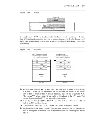 SECTION 18.2 ATM 531
Figure 18.18 ATM layer
FromAAL
A
T
M
Header Format ATM uses two fonnats for this header, one for user-to-network inter-
face (UNI) cells and another for network-to-network interface (NNI) cells. Figure 18.19
shows these headers in the byte-by-byte format preferred by the ITU-T (each row repre-
sents a byte).
Figure 18.19 ATM headers
GFC: Generic flow control
VPl: Virtual path identifier
VCl: Virtual circuit identifier
PT: Payload type
CLP: Cell loss priority
HEC: Header error control
GFC
VPI
VCI
VPI
VCI
VCI
·Pltyloail
datlL
UNI cell
CLP
,Pay;lofuI:
data
NNI cell
CLP
o Generic flow control (GFC). The 4-bit GFC field provides flow control at the
UNI level. The ITU-T has determined that this level of flow control is not neces-
sary at the NNI level. In the NNI header, therefore, these bits are added to the VPI.
The longer VPI allows more virtual paths to be defined at the NNI level. The
format for this additional VPI has not yet been determined.
o Virtual path identifier (VPI). The VPI is an 8-bit field in a UNI cell and a 12-bit
field in an NNI cell (see above).
o Virtual circuit identifier (VCI). The VCI is a 16-bit field in both frames.
o Payload type (PT). In the 3-bit PT field, the first bit defines the payload as user
data or managerial information. The interpretation of the last 2 bits depends on the
first bit.
 