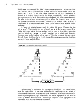32 CHAPTER 2 NETWORK MODELS
the physical aspects of moving data from one device to another (such as electrical
specifications, physical connections, physical addressing, and transport timing and
reliability). Layers 5, 6, and 7-session, presentation, and application-can be
thought of as the user support layers; they allow interoperability among unrelated
software systems. Layer 4, the transport layer, links the two subgroups and ensures
that what the lower layers have transmitted is in a form that the upper layers can use.
The upper OSI layers are almost always implemented in software; lower layers are a
combination of hardware and software, except for the physical layer, which is mostly
hardware.
In Figure 2.4, which gives an overall view of the OSI layers, D7 means the data
unit at layer 7, D6 means the data unit at layer 6, and so on. The process starts at layer
7 (the application layer), then moves from layer to layer in descending, sequential
order. At each layer, a header, or possibly a trailer, can be added to the data unit.
Commonly, the trailer is added only at layer 2. When the formatted data unit passes
through the physical layer (layer 1), it is changed into an electromagnetic signal and
transported along a physical link.
Figure 2.4 An exchange using the OS! model
:HiiD7l
t---~
~~§J D6 I
:Hs-1 D5 I
r- _J
:H4j D4 I
r--- .------
:-Hil D3 I
r-- J---=-=----
:HiJ D2 ~.j!
1- - - .10--1
:_~i§j 010101010101101010000010000 I
Trn",m;"io" =dium 1
~
~ D6 I
~ D5 I
~ D4 I
~ D3 I
~ D2 •
@IQj 010101010101101010000010000 I
L...
Upon reaching its destination, the signal passes into layer 1 and is transformed
back into digital form. The data units then move back up through the OSI layers. As
each block of data reaches the next higher layer, the headers and trailers attached to it at
the corresponding sending layer are removed, and actions appropriate to that layer are
taken. By the time it reaches layer 7, the message is again in a form appropriate to the
application and is made available to the recipient.
 