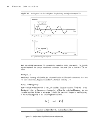 60 CHAPTER 3 DATA AND SIGNALS
Figure 3.3 Two signals with the same phase andfrequency, but different amplitudes
Amplitude
Peak amplitude
Time
a. A signal with high peak amplitude
Amplitude
Time
b. A signal with low peak amplitude
This discrepancy is due to the fact that these are root mean square (rms) values. The signal is
squared and then the average amplitude is calculated. The peak value is equal to 2112
x rms
value.
Example 3.2
The voltage of battery is a constant; this constant value can be considered a sine wave, as we will
see later. For example, the peak value of an AA battery is normally 1.5 V.
Period and Frequency
Period refers to the amount of time, in seconds, a signal needs to complete 1 cycle.
Frequency refers to the number of periods in I s. Note that period and frequency are just
one characteristic defined in two ways. Period is the inverse of frequency, and frequency
is the inverse of period, as the following formulas show.
1
f= -
T
and
1
T=-
f
Frequency and period are the inverse of each other.
Figure 3.4 shows two signals and their frequencies.
 