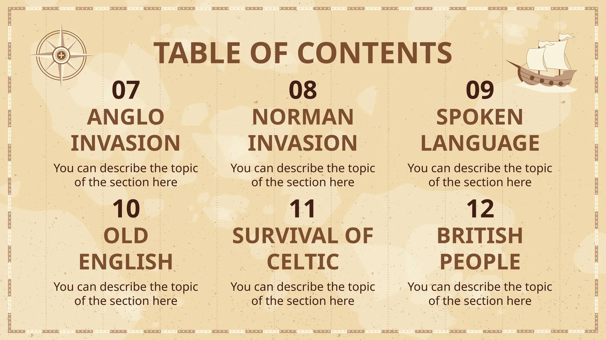 ANGLO
INVASION
You can describe the topic
of the section here
NORMAN
INVASION
You can describe the topic
of the section here
OLD
ENGLISH
You can describe the topic
of the section here
SURVIVAL OF
CELTIC
You can describe the topic
of the section here
07
10
08
11
TABLE OF CONTENTS
SPOKEN
LANGUAGE
You can describe the topic
of the section here
BRITISH
PEOPLE
You can describe the topic
of the section here
09
12
 