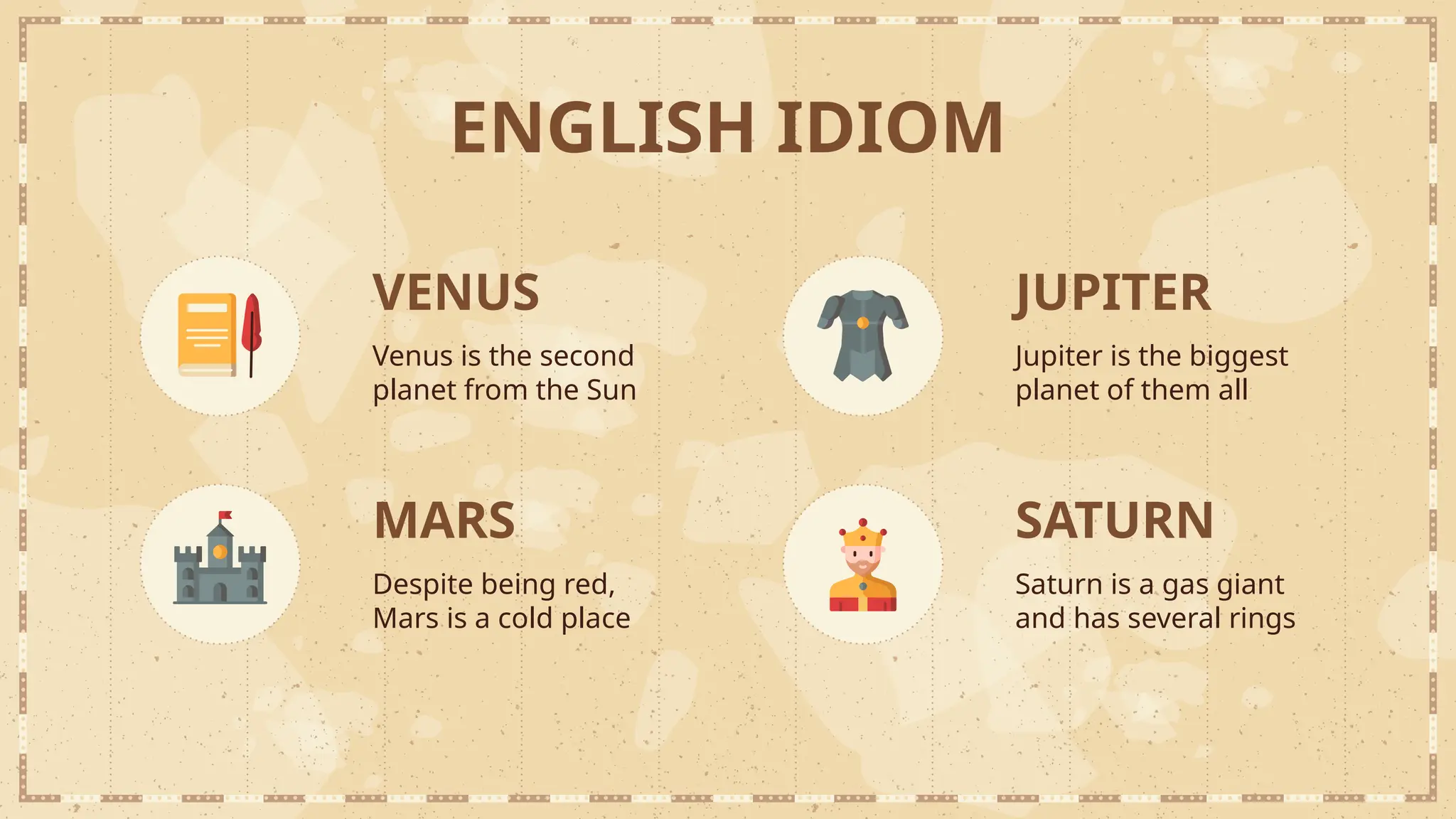 VENUS
Venus is the second
planet from the Sun
JUPITER
Jupiter is the biggest
planet of them all
MARS
Despite being red,
Mars is a cold place
SATURN
Saturn is a gas giant
and has several rings
ENGLISH IDIOM
 